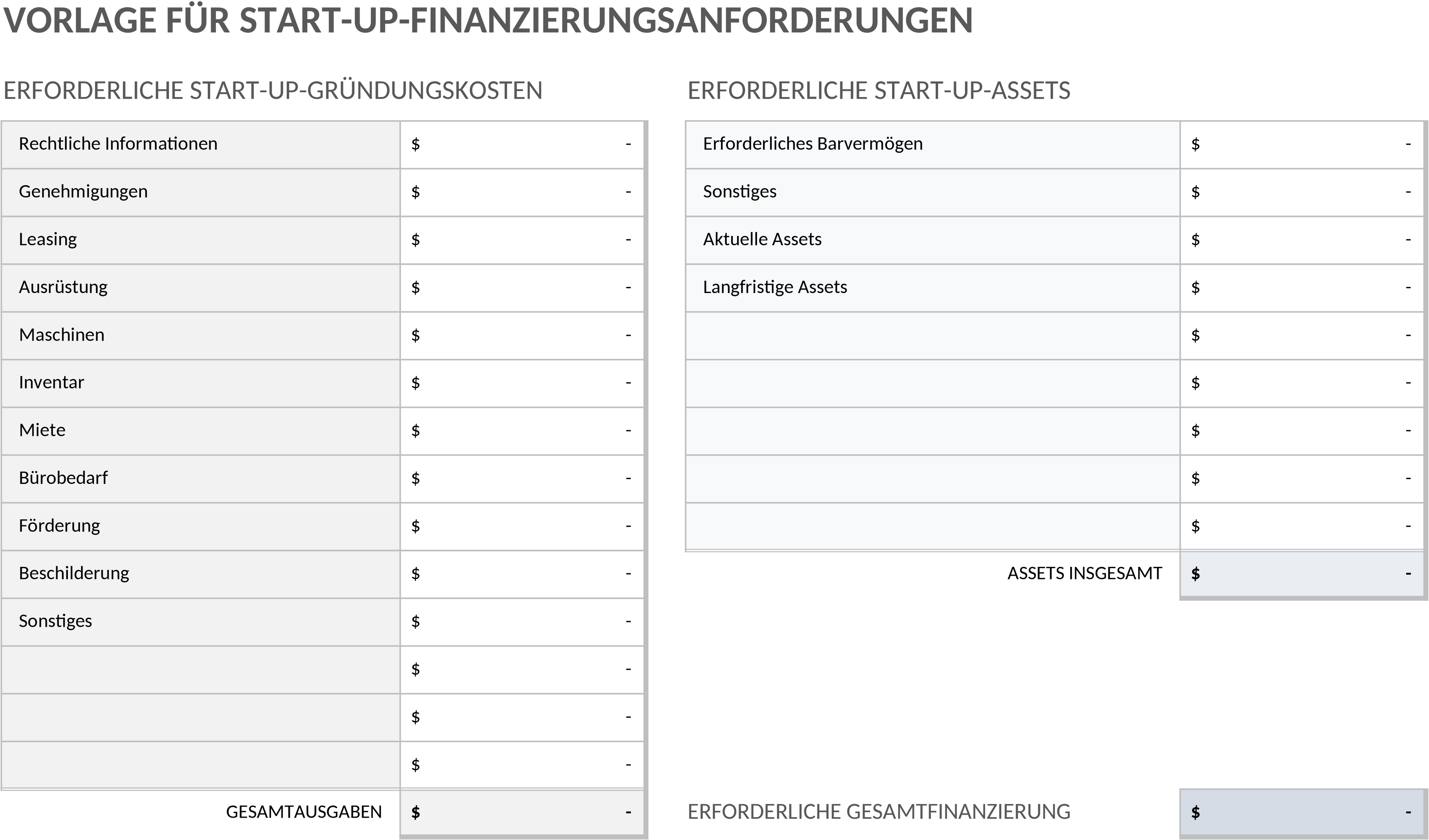 Excel-Vorlage für Startup-Finanzierungsanforderungen