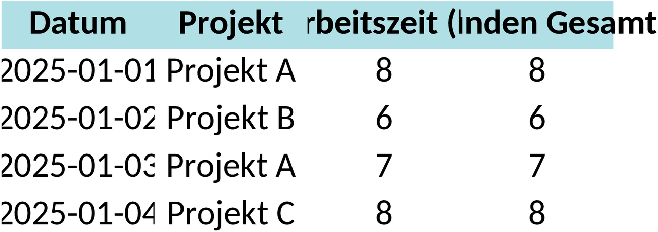 Excel-Vorlage Stundenzettel 2025 zur Arbeitszeiterfassung