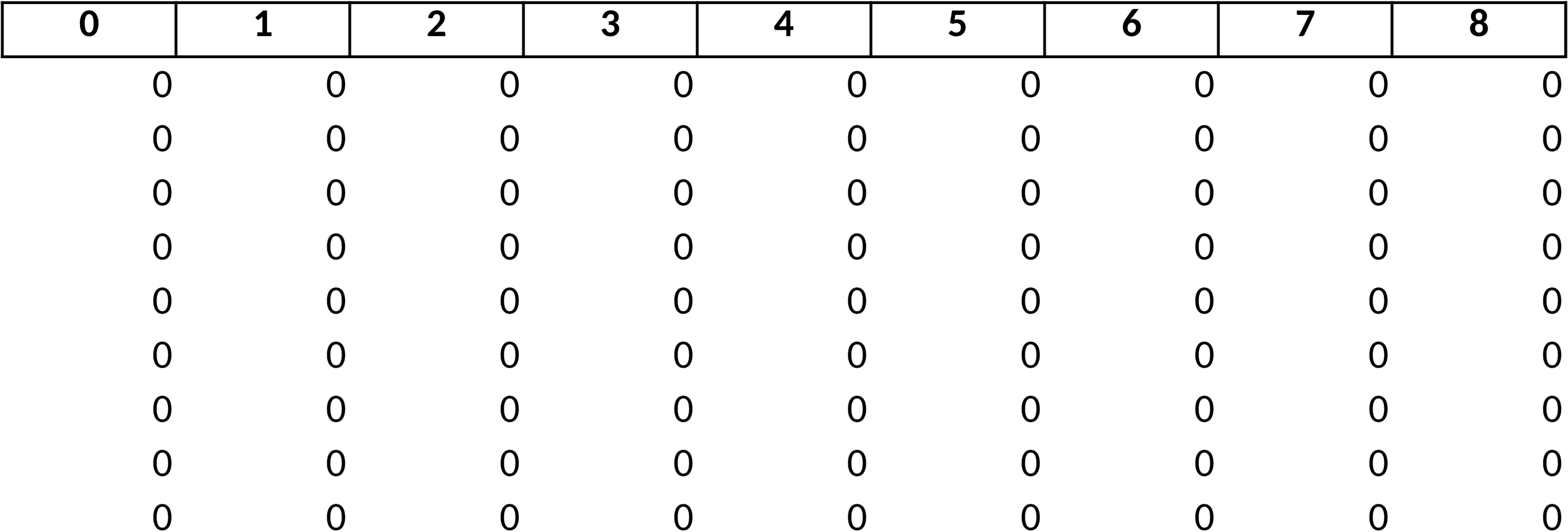 Excel Vorlage für Sudoku-Leerfeld