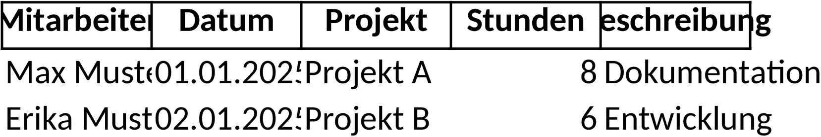 Excel-Vorlage Tätigkeitsnachweis für Projektmanagement
