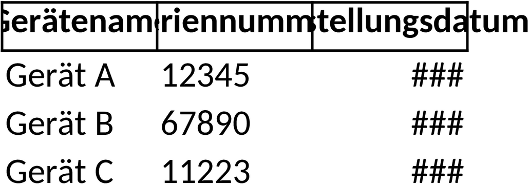 Excel-Vorlage zur Erstellung von Typenschildern