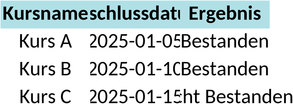 Excel-Vorlage zur Übersicht über Abgeschlossene Kurse