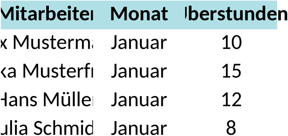 Excel-Vorlage für Überstundenverwaltung