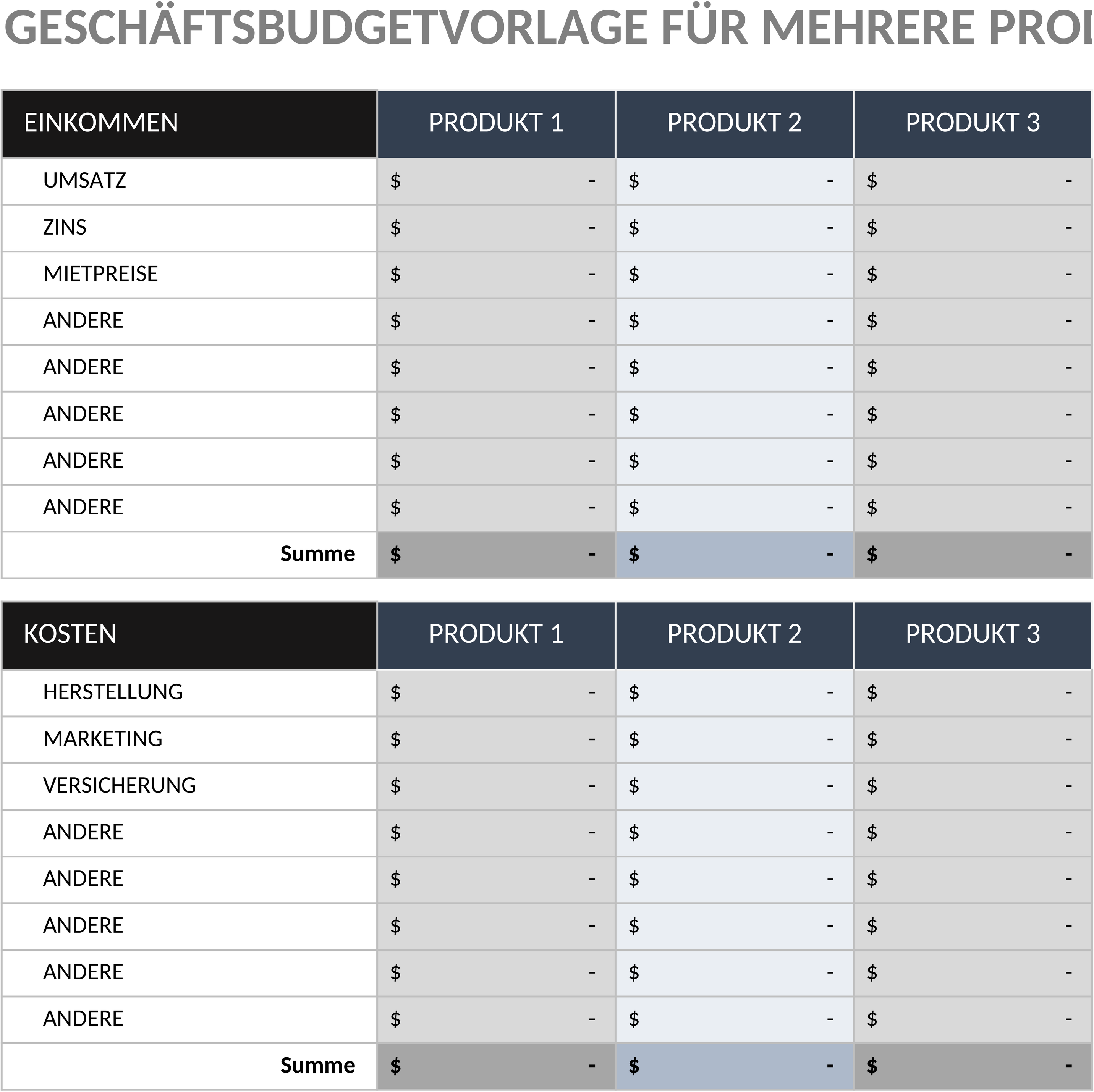 Excel-Vorlage für Unternehmensbudget mit Mehrprodukt-Analyse
