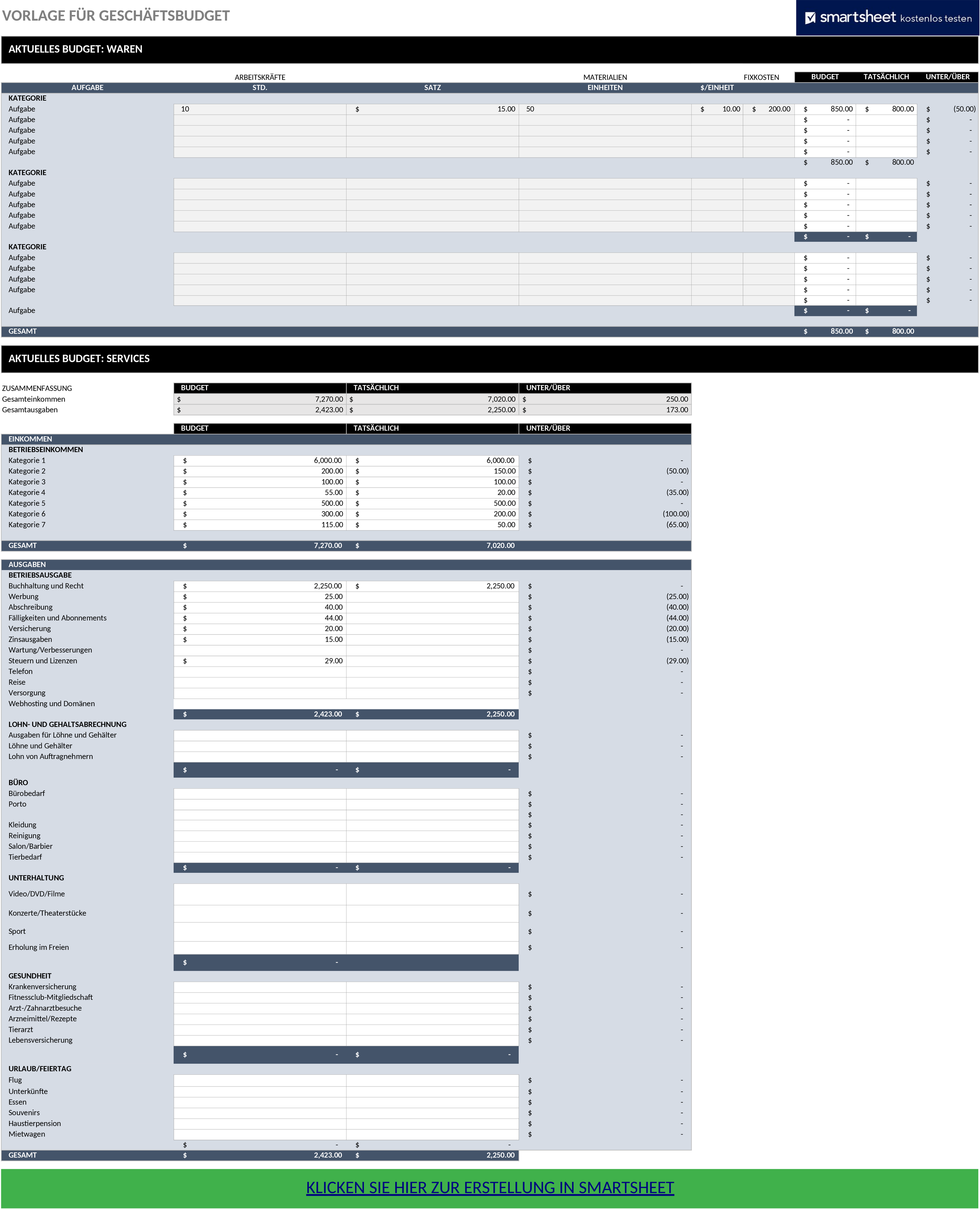 Excel-Vorlage für Unternehmensbudgetplanung