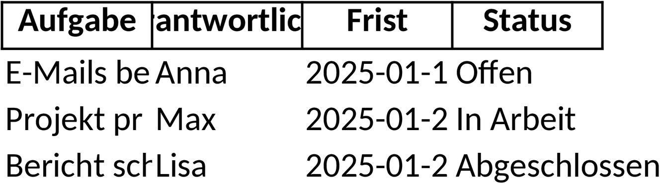 Excel-Vorlage für Urlaubsübergabe-Prozessoptimierung