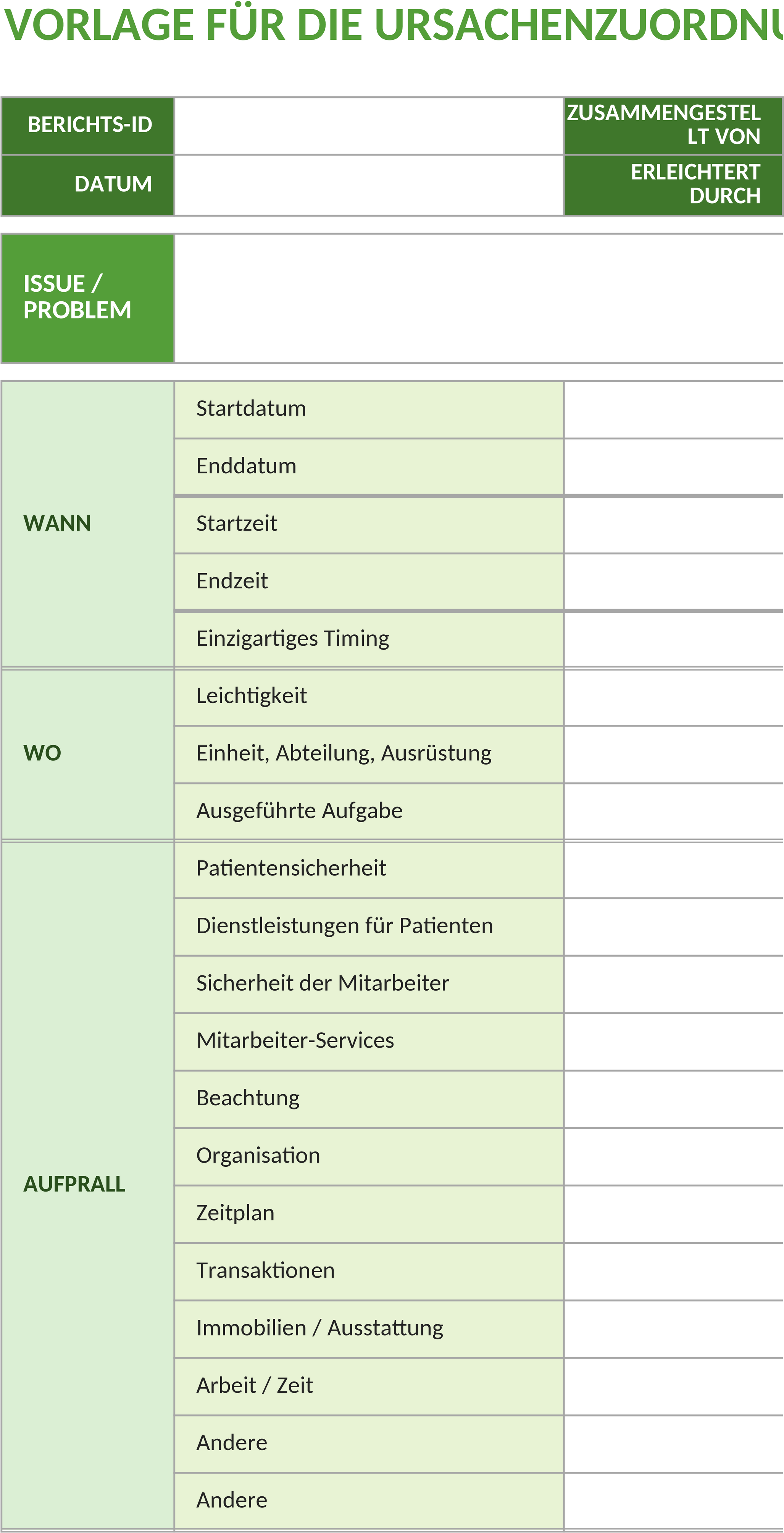 Excel-Vorlage für Ursachenanalyse im Gesundheitswesen