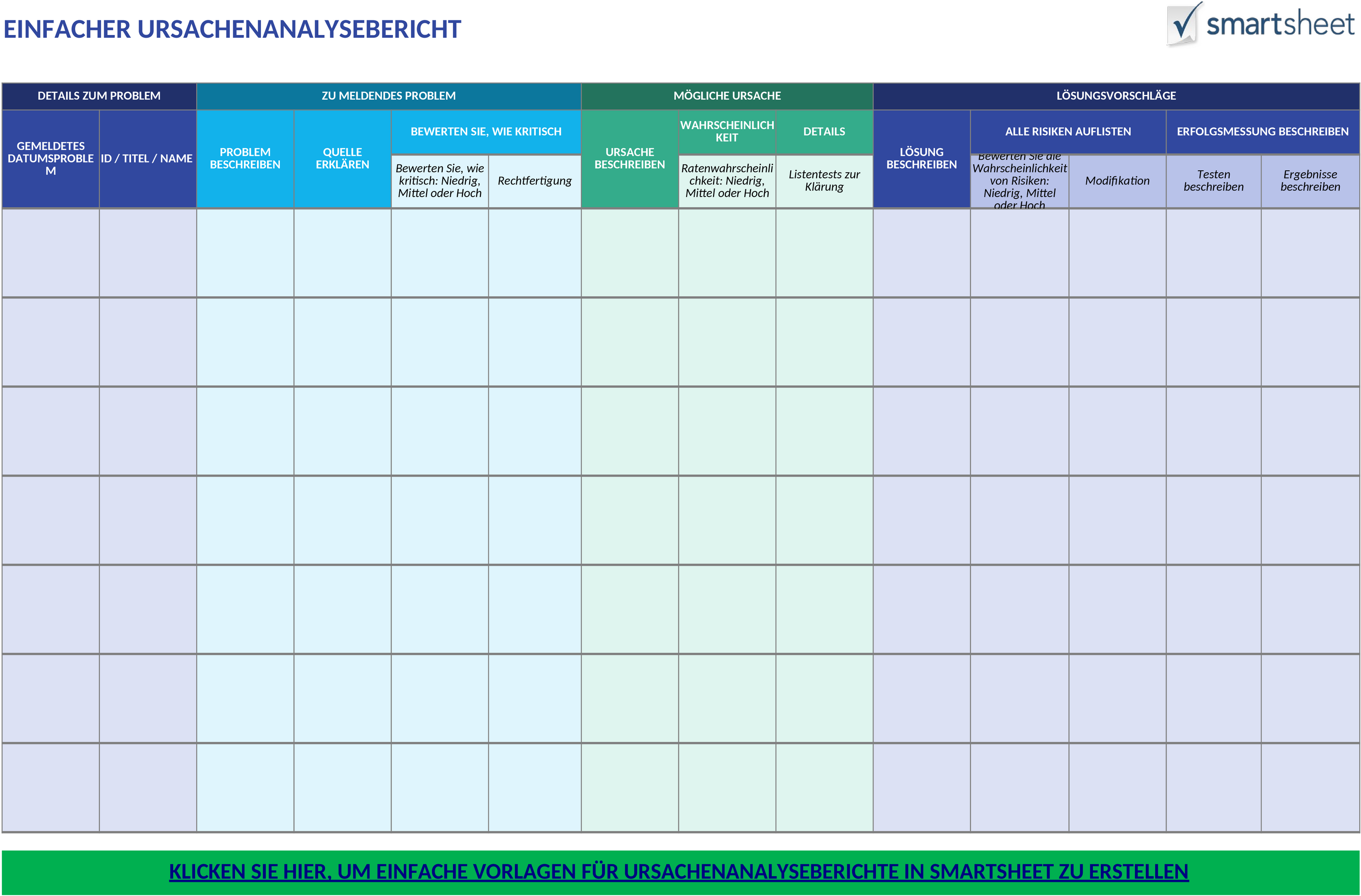 Excel-Vorlage zur Ursprungsanalyse von Problemen