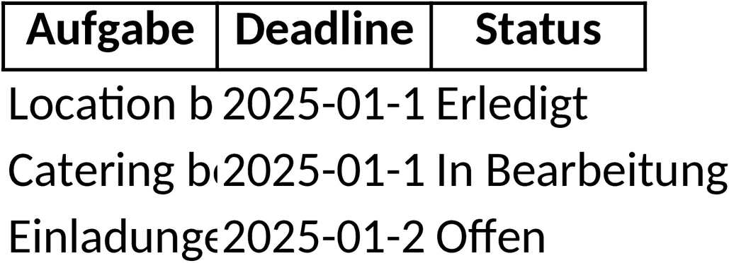 Excel-Vorlage für Veranstaltungsplanung