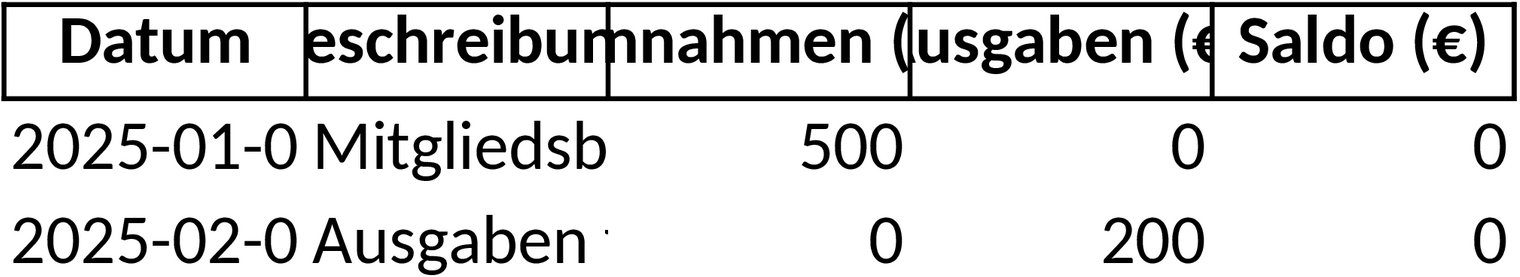 Excel-Vorlage für Vereins-Kassenbuch