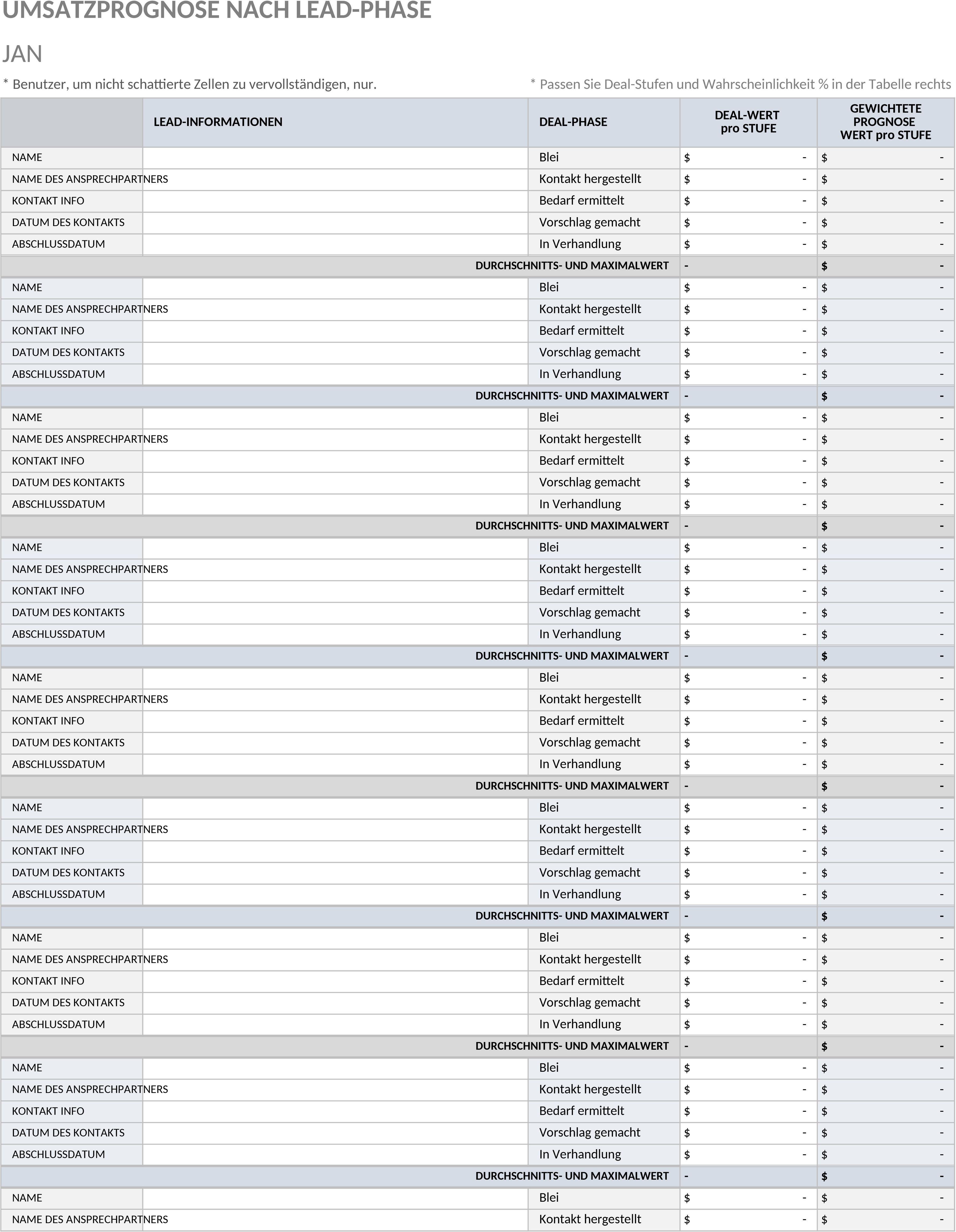 Excel-Vorlage für Verkaufsprognosen nach Lead-Phase