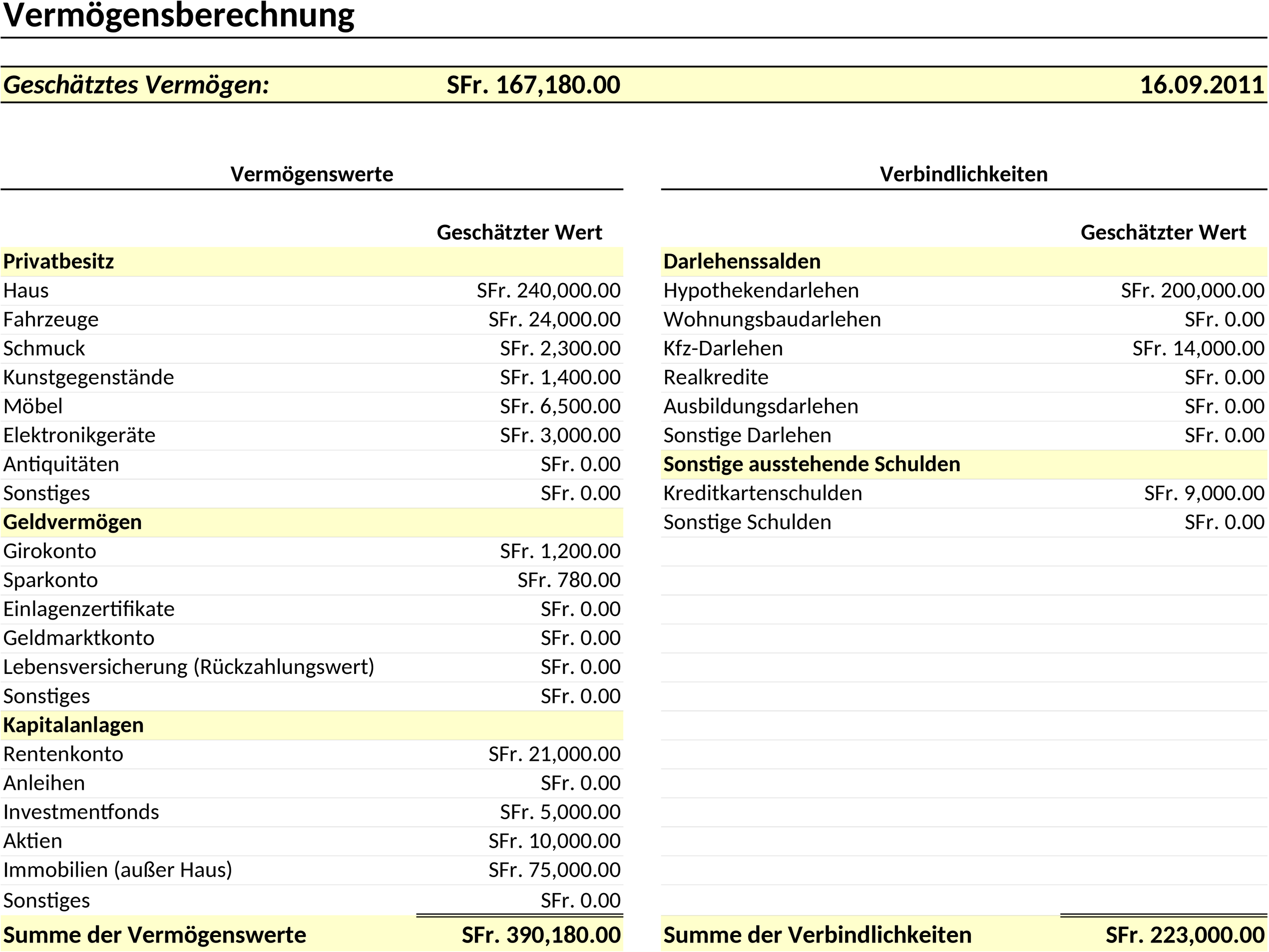 Excel-Vorlage zur Vermögensberechnung