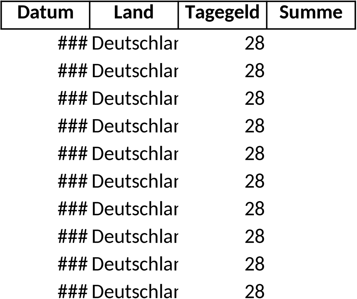 Excel-Vorlage für Verpflegungsmehraufwand Berechnung