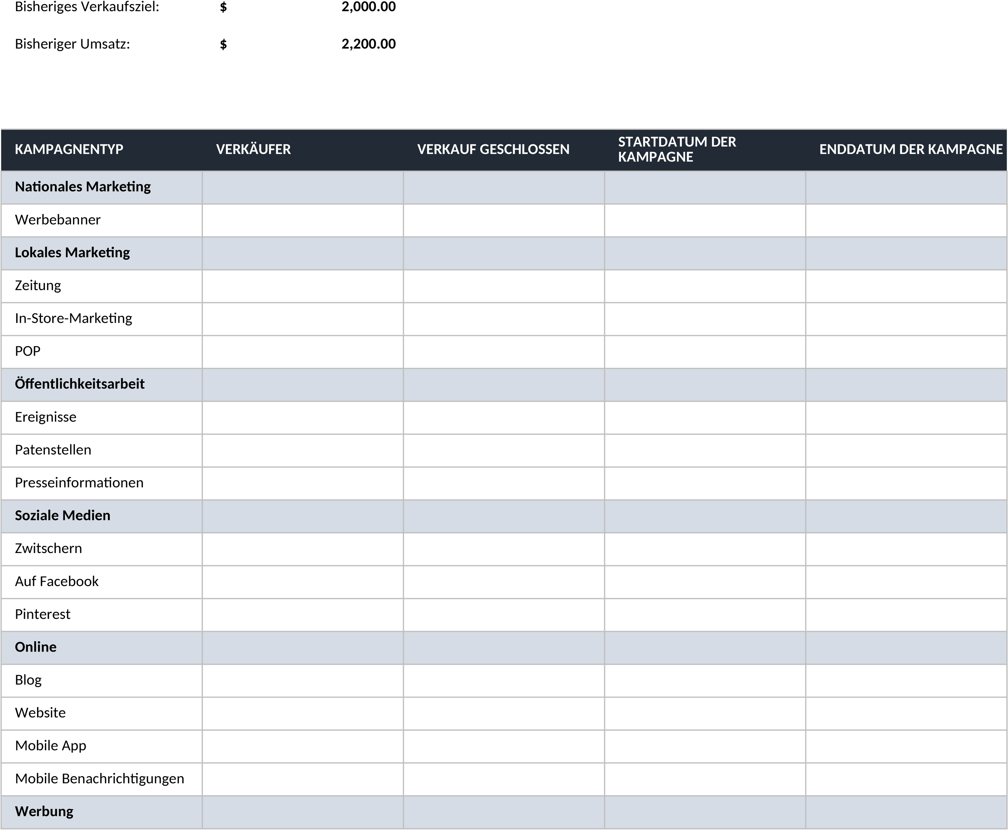 Excel-Vorlage für Verkaufs- und Marketingpläne