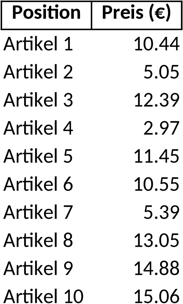 Excel-Vorlage für Verzehrkartenverwaltung