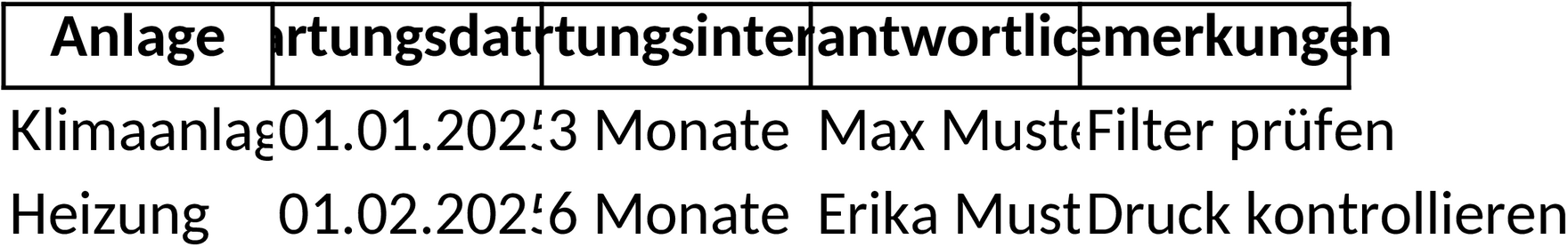 Excel-Vorlage für Wartungspläne