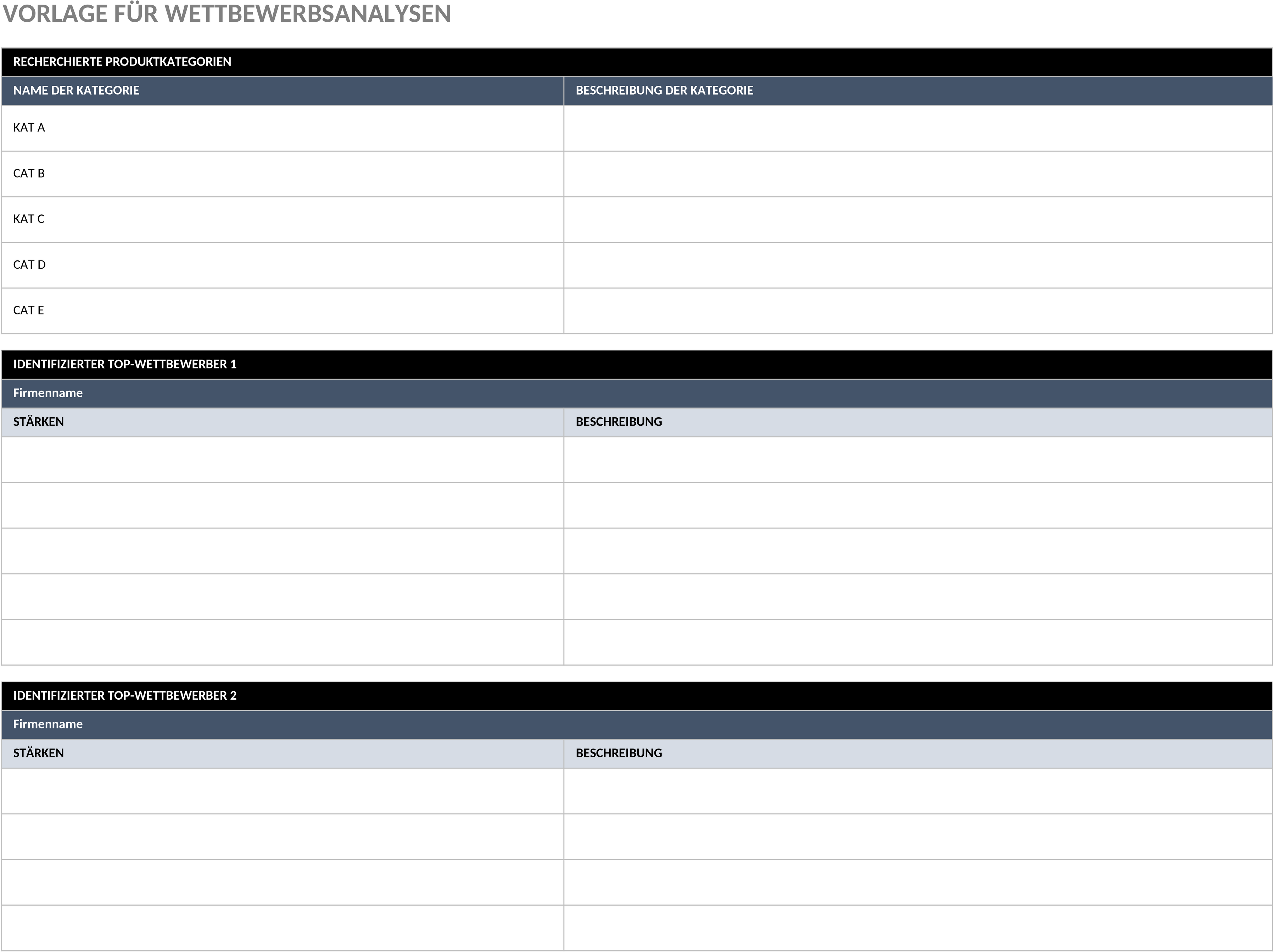 Excel-Vorlage zur Wettbewerbsanalyse für Unternehmen