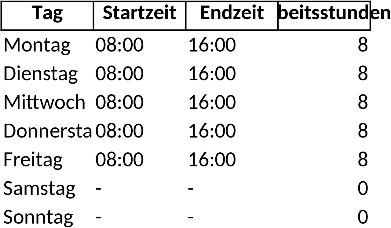 Excel-Vorlage zur Wochenarbeitszeitkarte