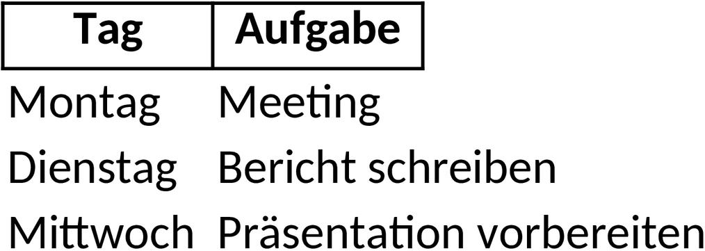 Excel-Vorlage für Wochenplanung