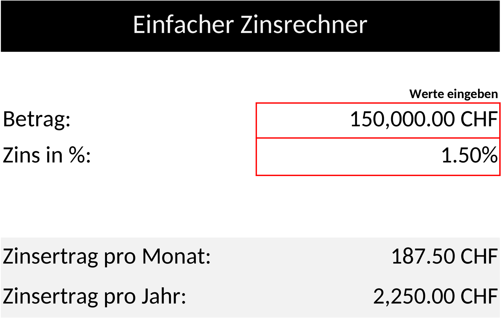 Excel-Vorlage zur Berechnung von Zinseszinsen