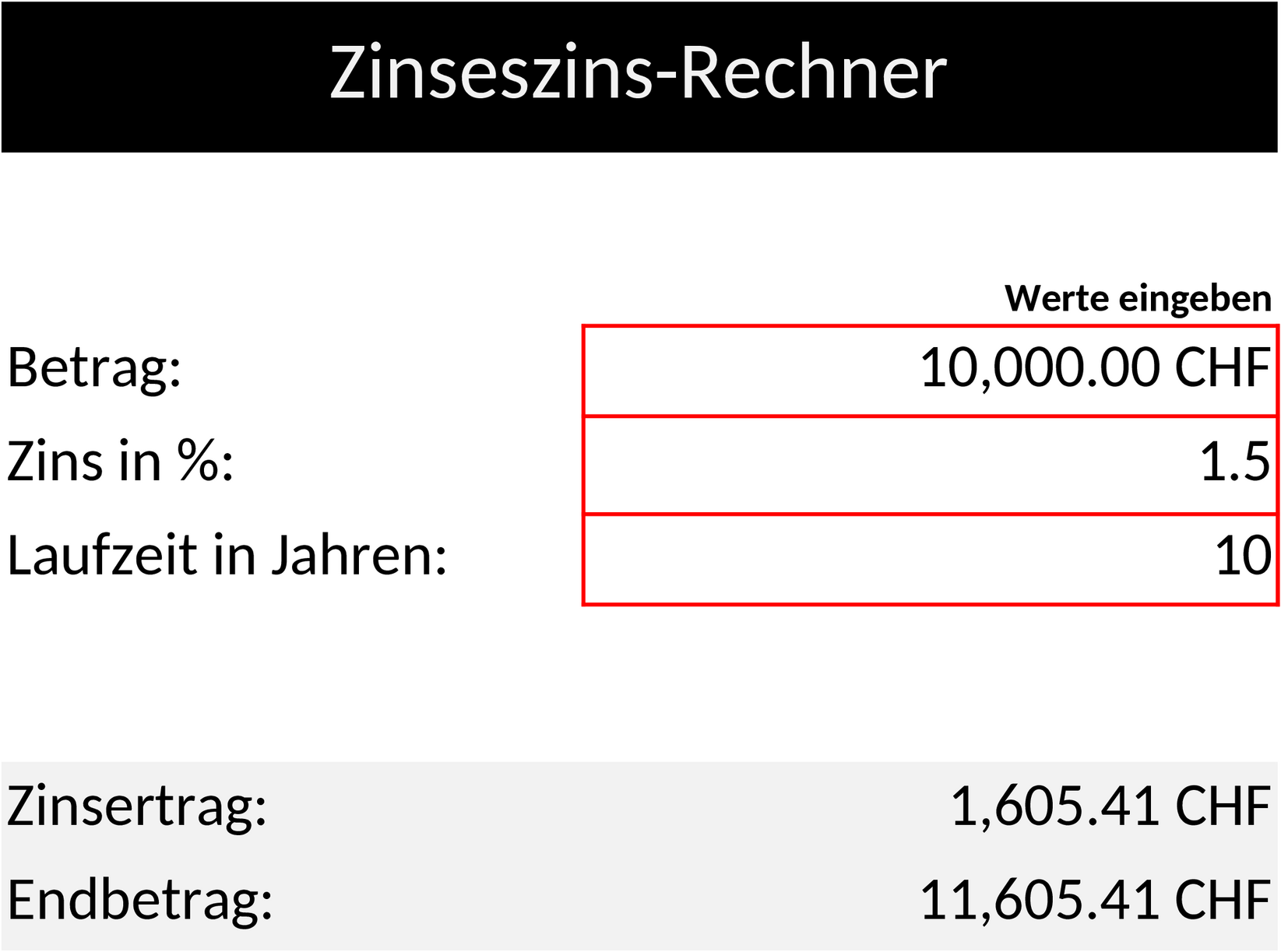 Excel Zinseszinsrechner Vorlage für Finanzplanung