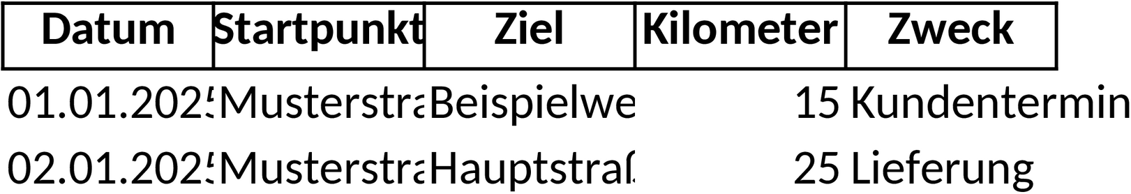 Fahrtenbuch Excel Vorlage für Fahrzeugkostenverwaltung