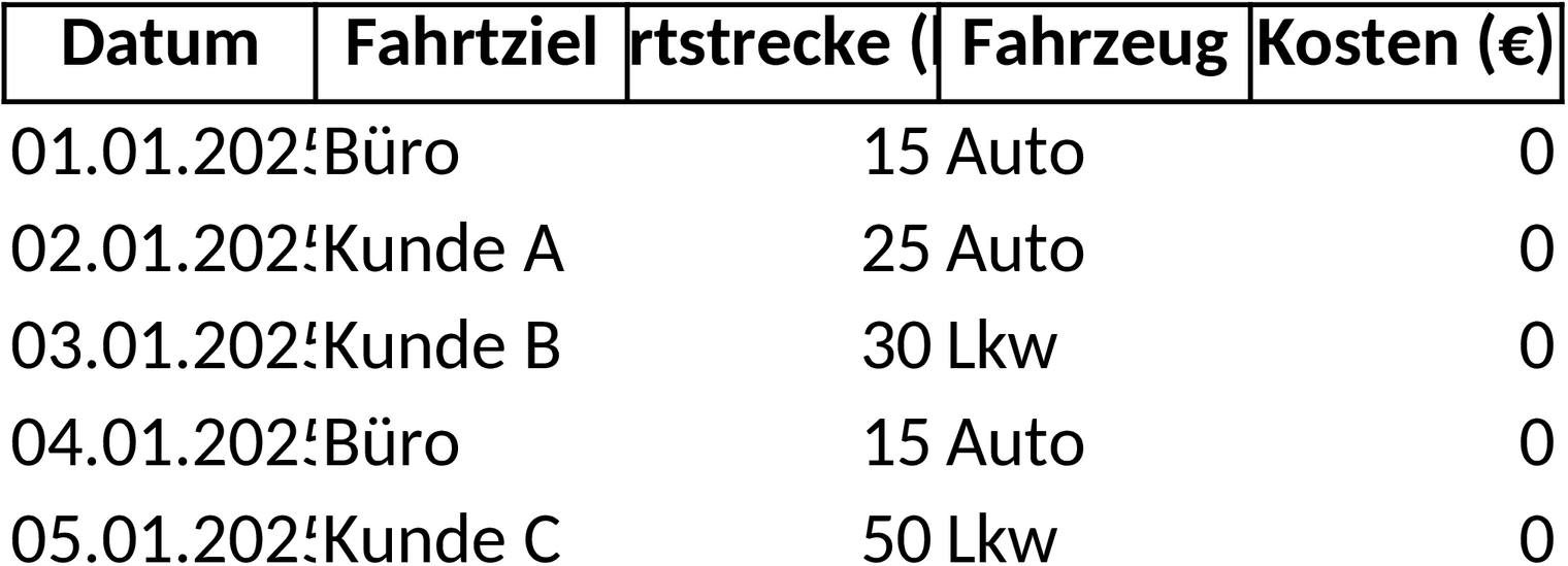 Excel-Vorlage Fahrtenbuch für Fahrzeugkostenverwaltung
