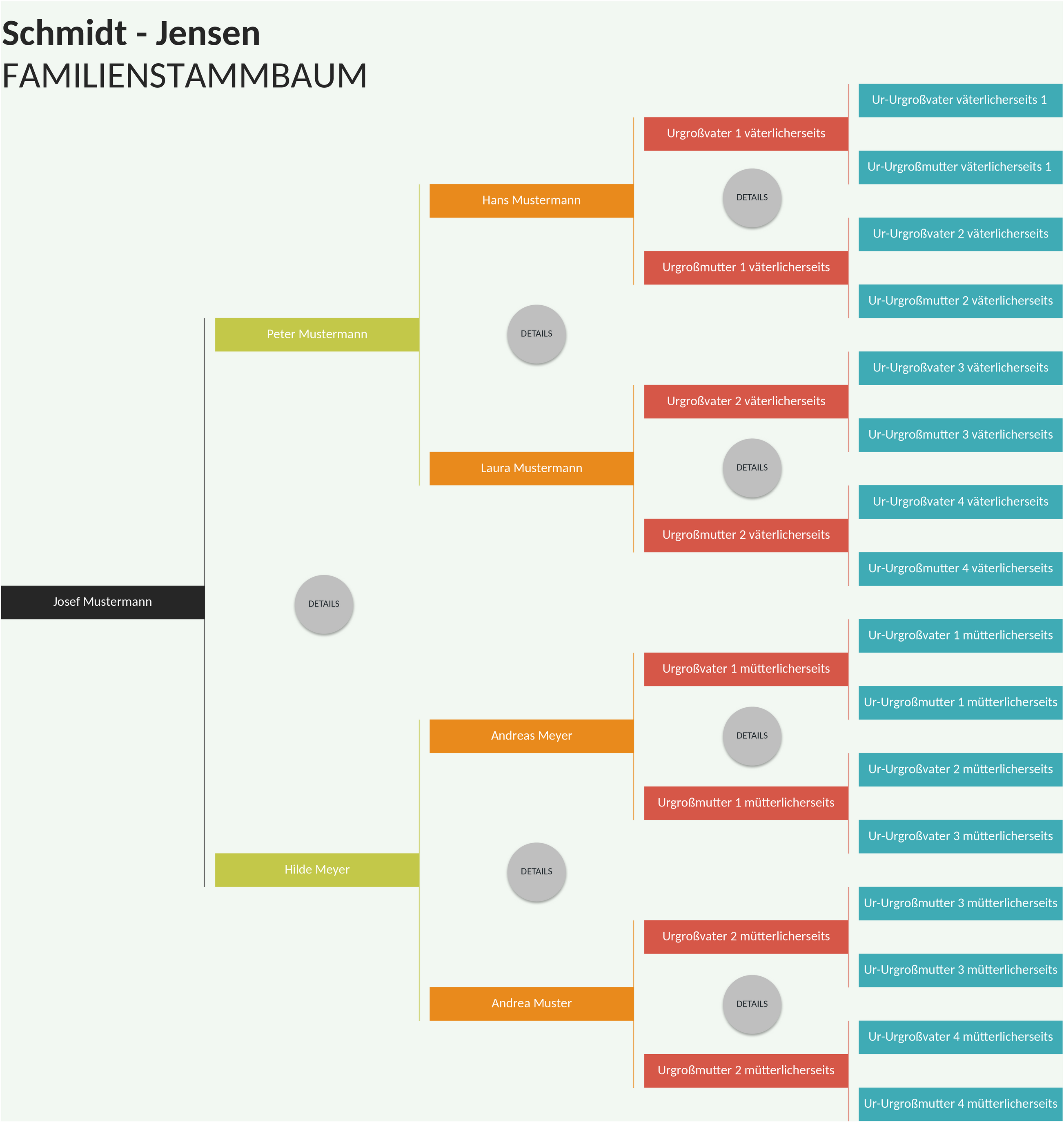 Excel-Vorlage für Familien-Stammbaum-Planung