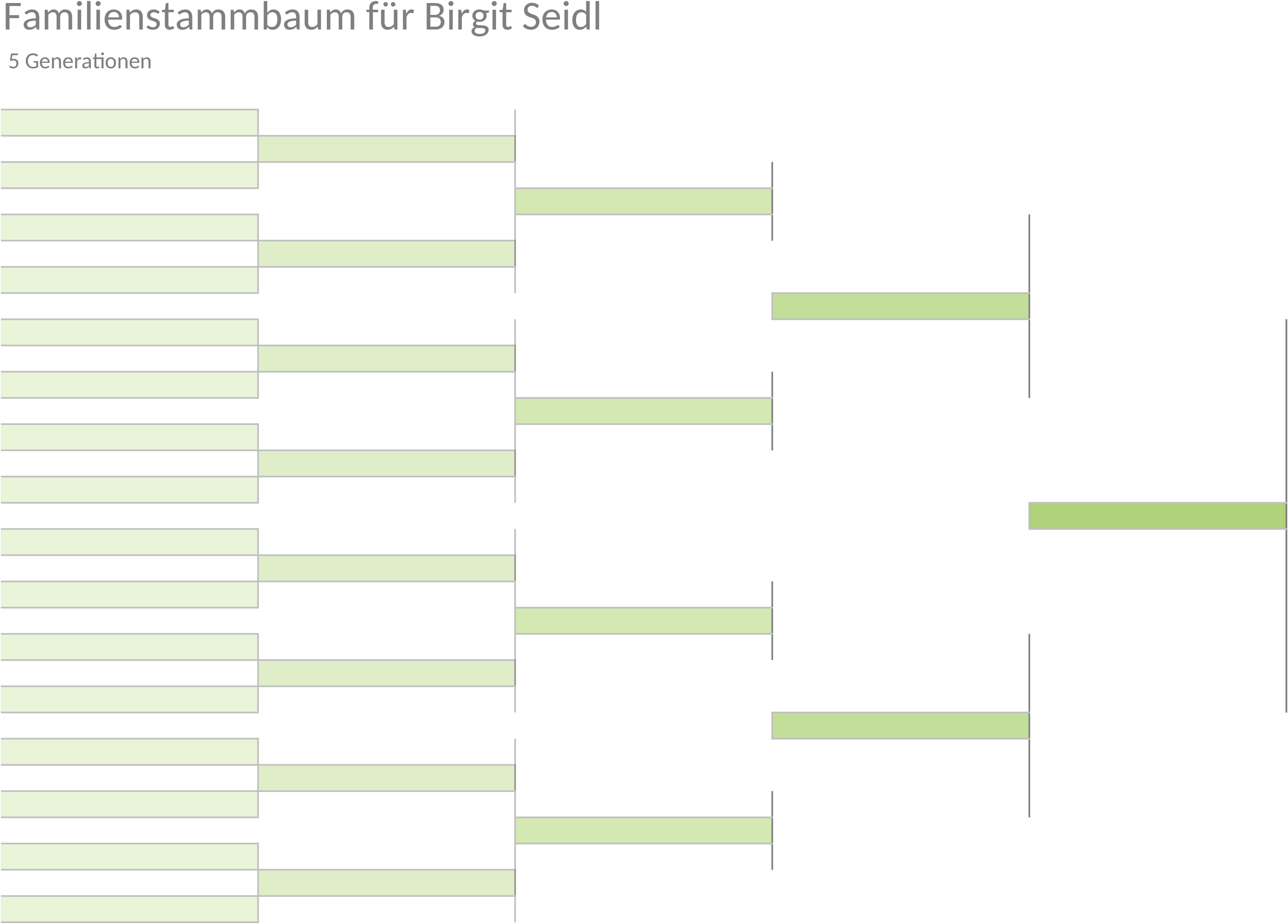 Excel-Vorlage Familienstammbaum für Ahnenforschung