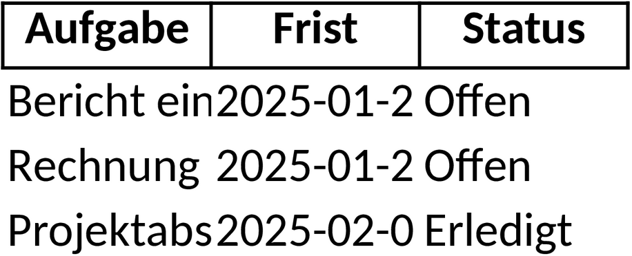 Excel-Vorlage zur Fristenüberwachung