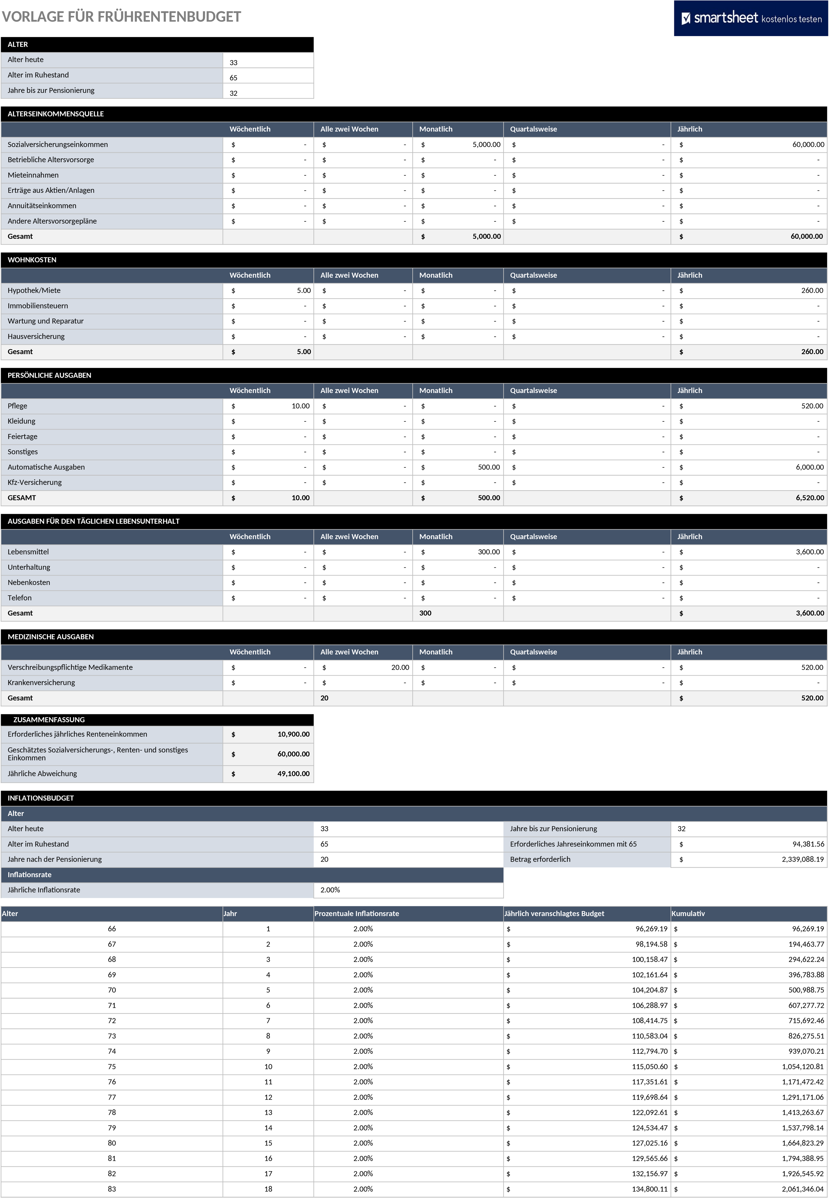 Excel-Vorlage für Frühverrentungsbudget
