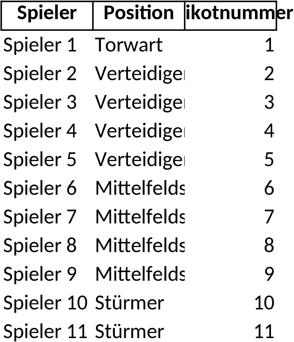 Excel-Vorlage für Fußballaufstellungen
