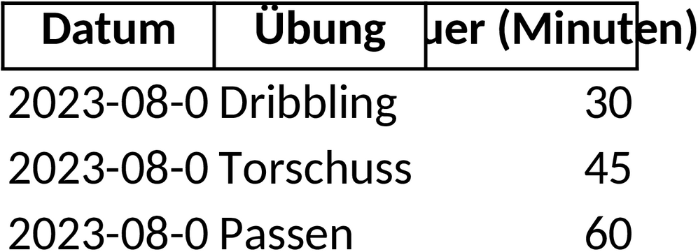Excel-Vorlage für Fußball-Vorbereitungsplan
