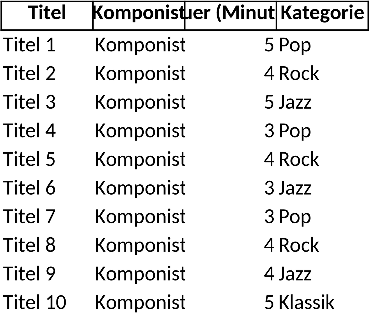 GEMA Setlist Excel-Vorlage für Veranstaltungsplanung