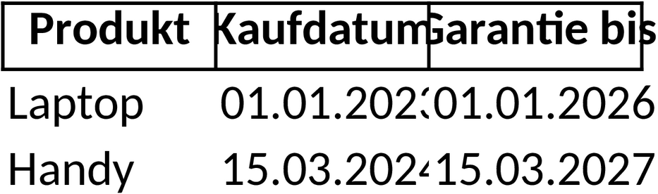 Garantieprotokoll Excel-Vorlage zur Verwaltung von Gewährleistungsansprüchen
