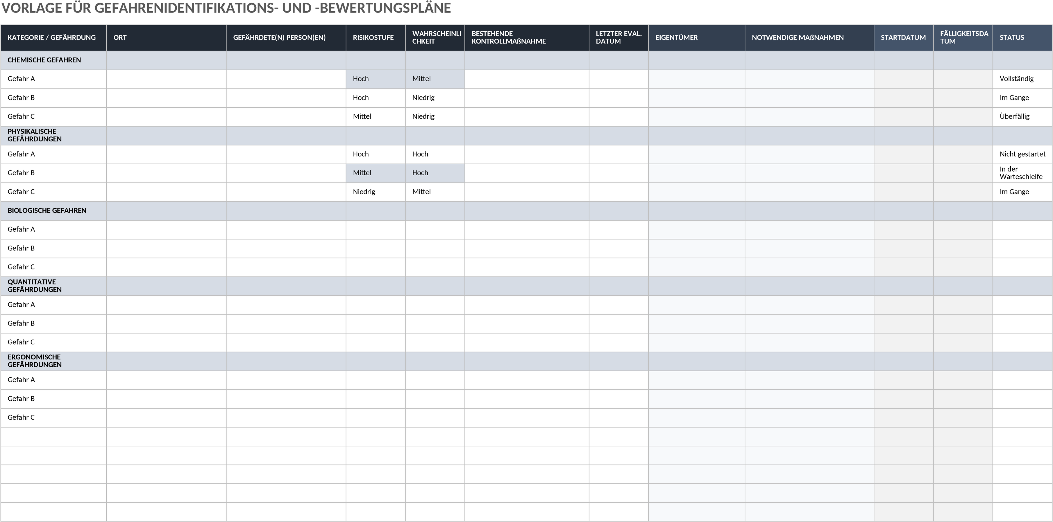 Excel-Vorlage zur Gefahrenidentifikation und Risikobewertung