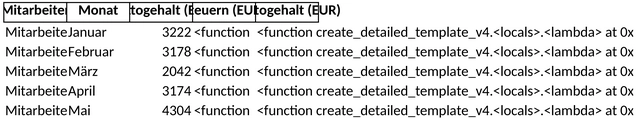 Gehaltsabrechnung-Vorlage.png