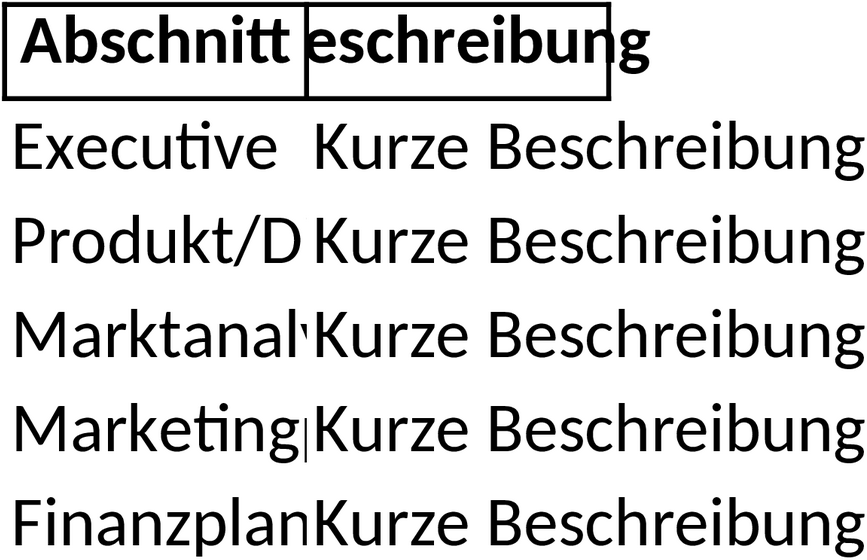 Excel-Vorlage für Geschäftsplanung und Strategieentwicklung