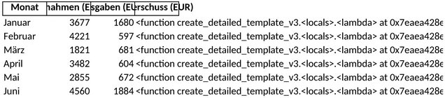 Gewinn-und-Verlustrechnung-Kleinunternehmer.png