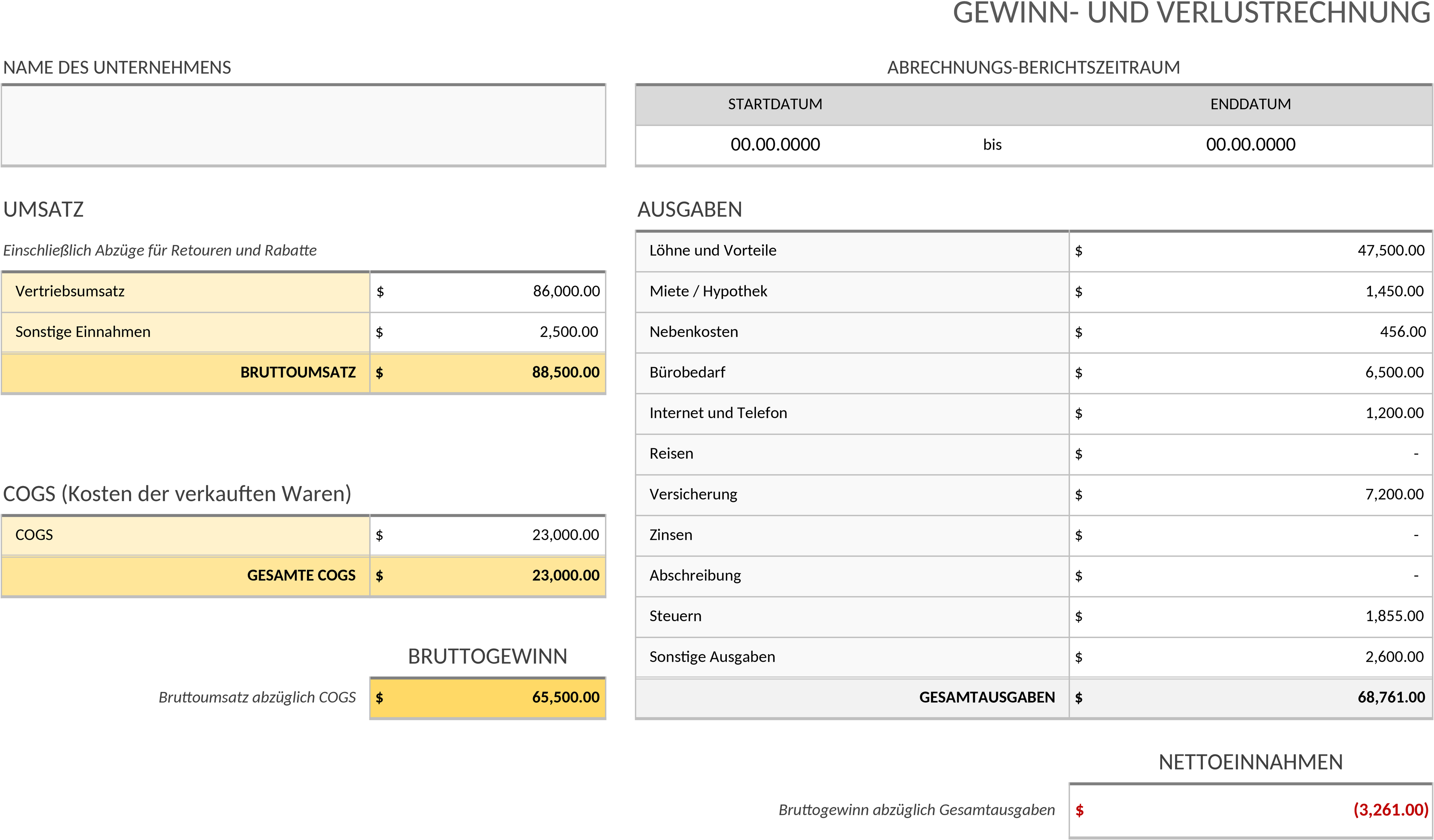 Excel-Vorlage: Gewinn- und Verlustrechnung für Privat und Geschäft