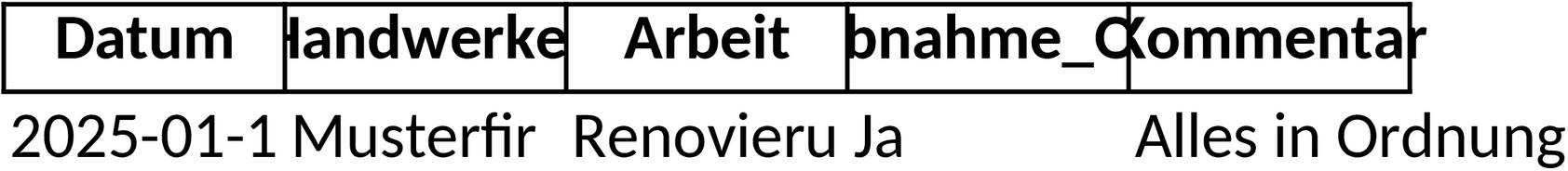 Excel-Vorlage Handwerker Abnahmeprotokoll für Bauprojekte
