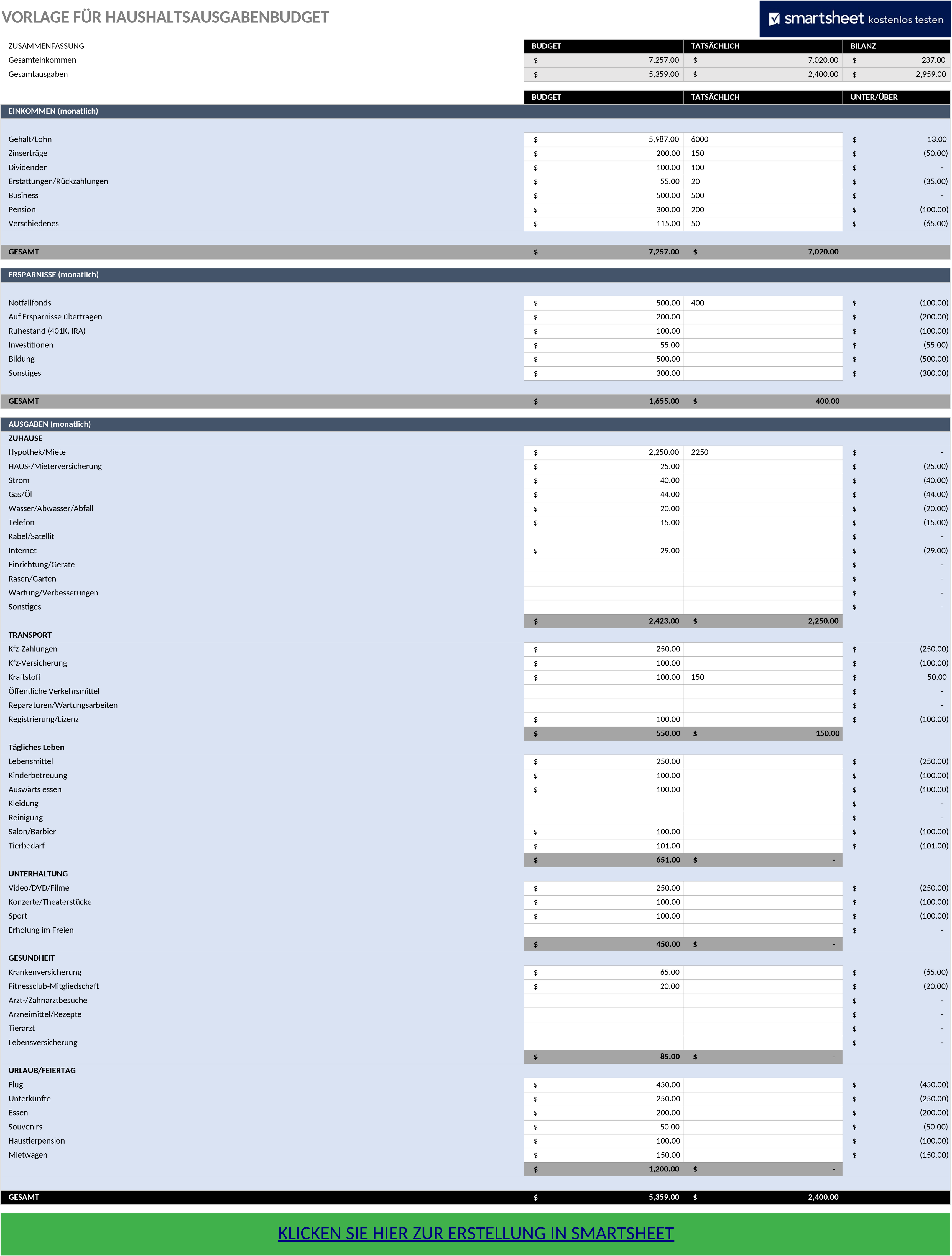 Excel-Vorlage für Haushaltsausgaben-Budgetierung