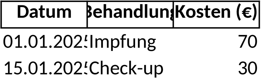 Excel-Vorlage für Haustier-Gesundheitsüberwachung