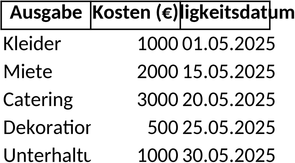 Excel-Vorlage Hochzeitsbudget zur umfassenden Finanzplanung