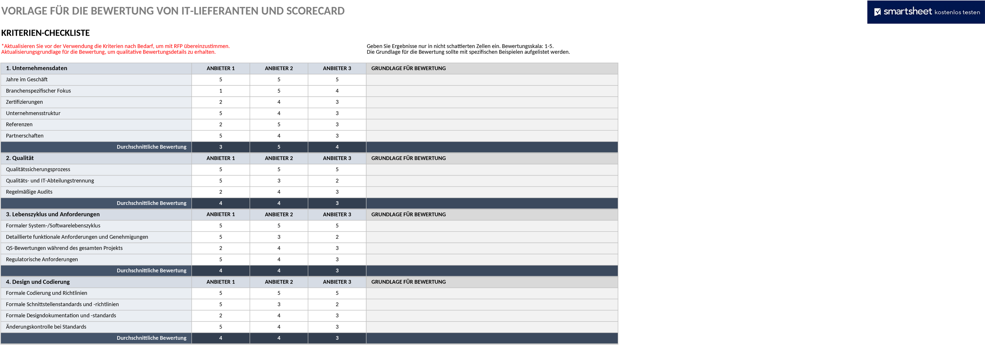 Excel-Vorlage für IT-Lieferantenbewertung und Scorecard