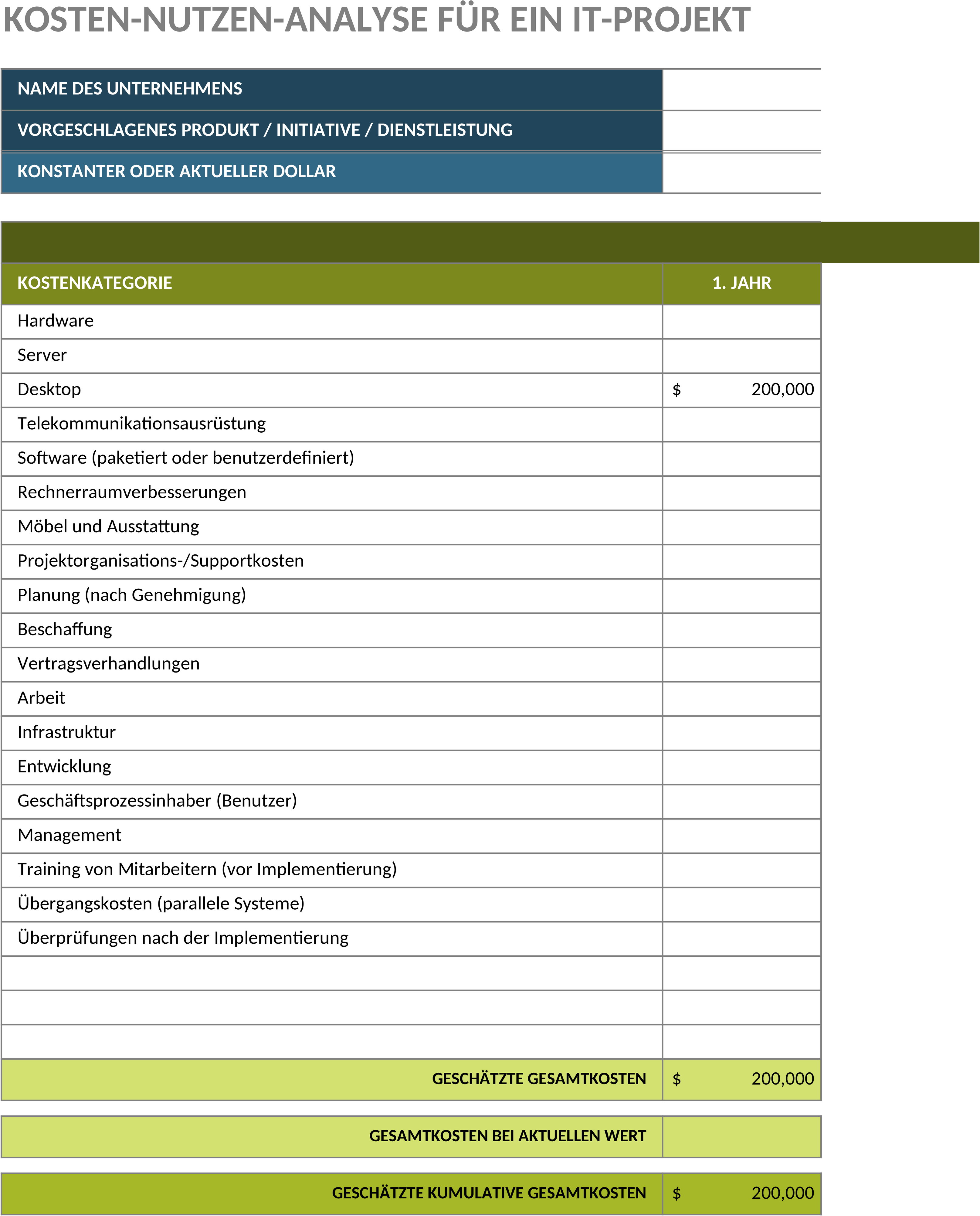 Excel-Vorlage zur IT-Projektkosten-Nutzen-Analyse