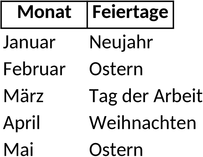 Immerwährender Kalender Excel-Vorlage
