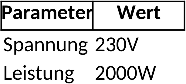 Excel-Vorlage für Immobilienverwaltung