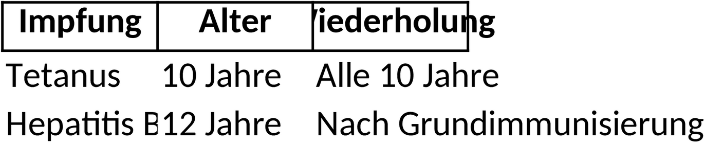 Excel-Vorlage für Impfkalender und Gesundheitsüberwachung