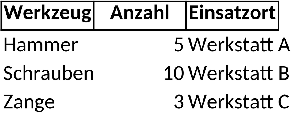 Excel-Vorlage zur Inventarverwaltung für Werkzeuge